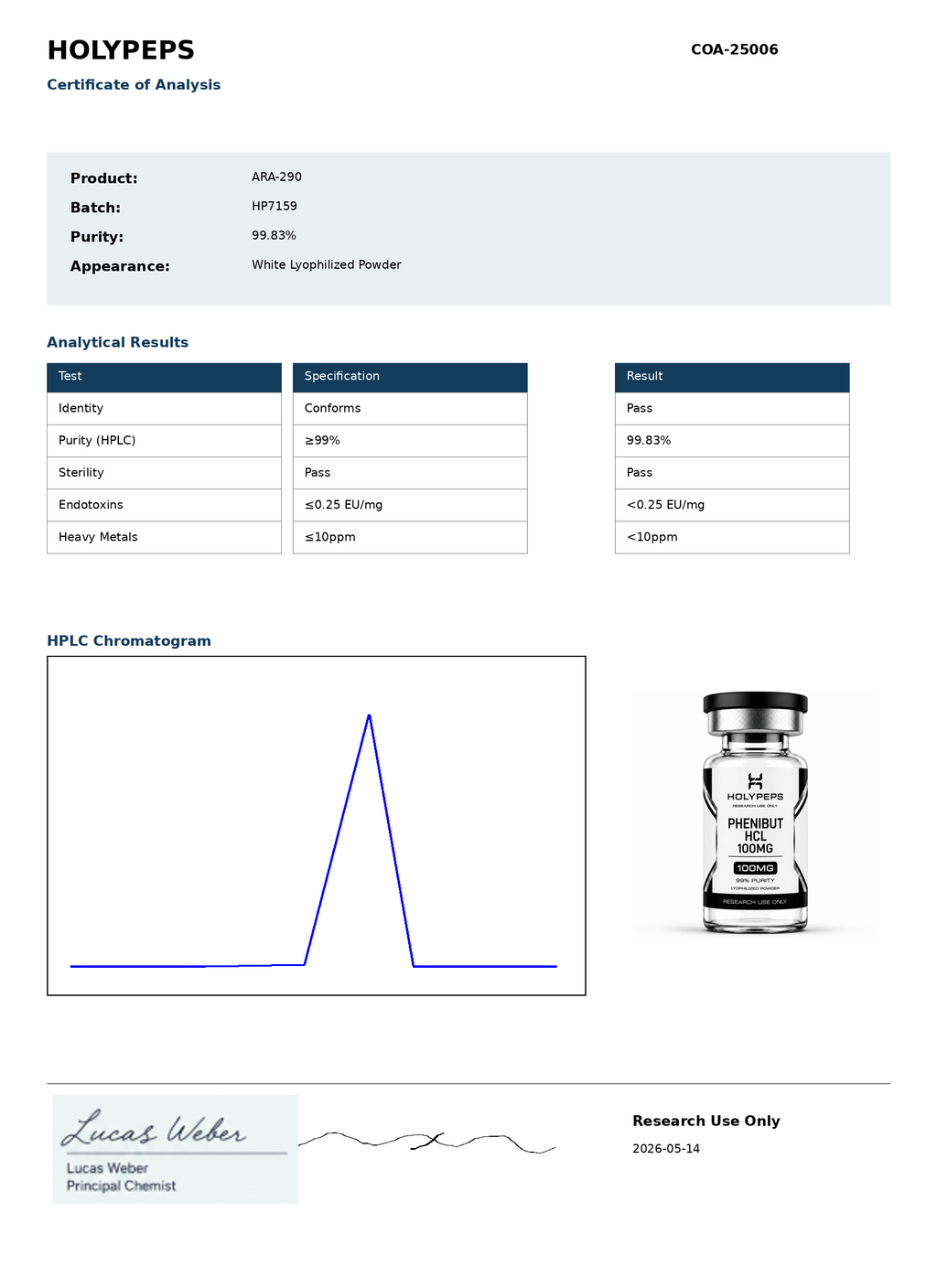 ARA-290 100MG - Nerve Recovery Enhancement